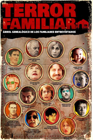Familienterror (2022)
