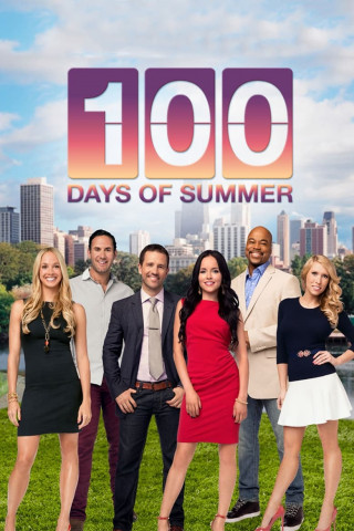 100 Days of Summer (2013)